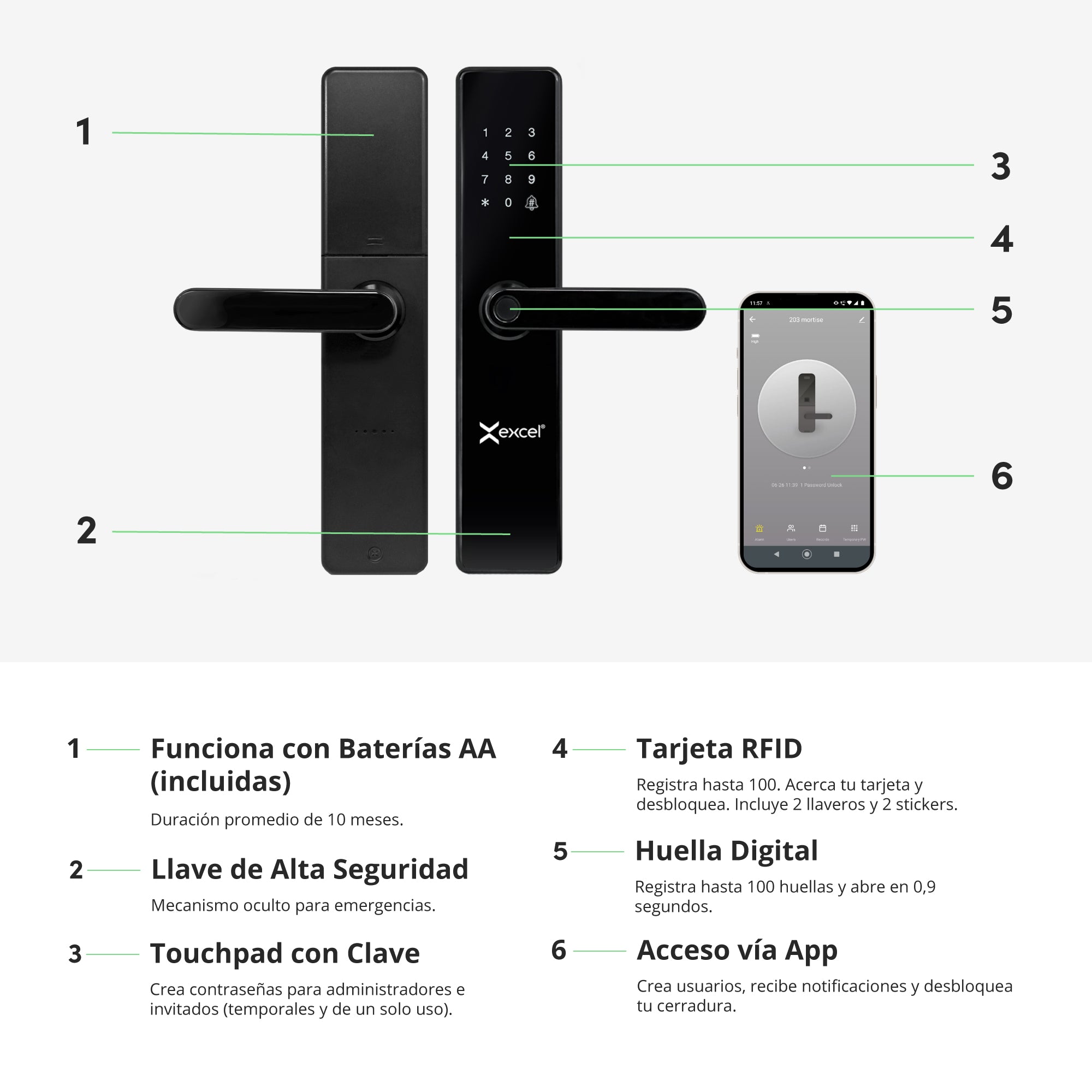 Cerradura Inteligente Excel 203 con lector de huella digital en la manija, módulo exterior y módulo interior.