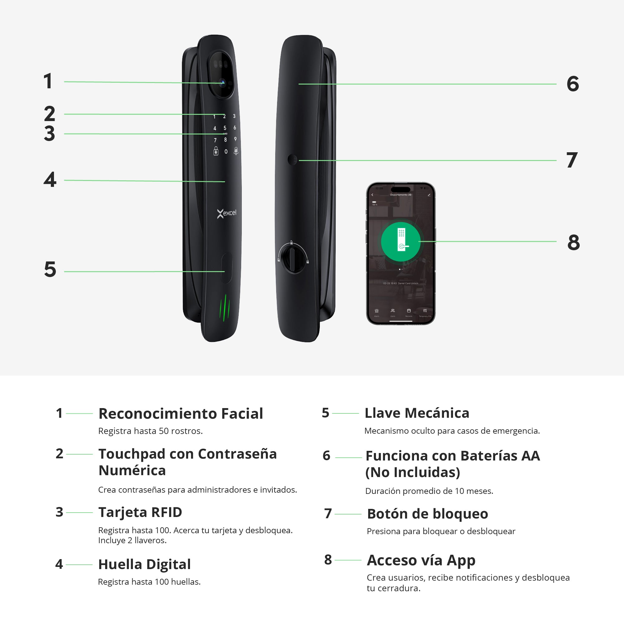 Cerradura Inteligente EXC-SP820 con acceso vía app, FaceID, video portero wifi, huella digital, clave, tarjeta RFID y apertura Push-Pull