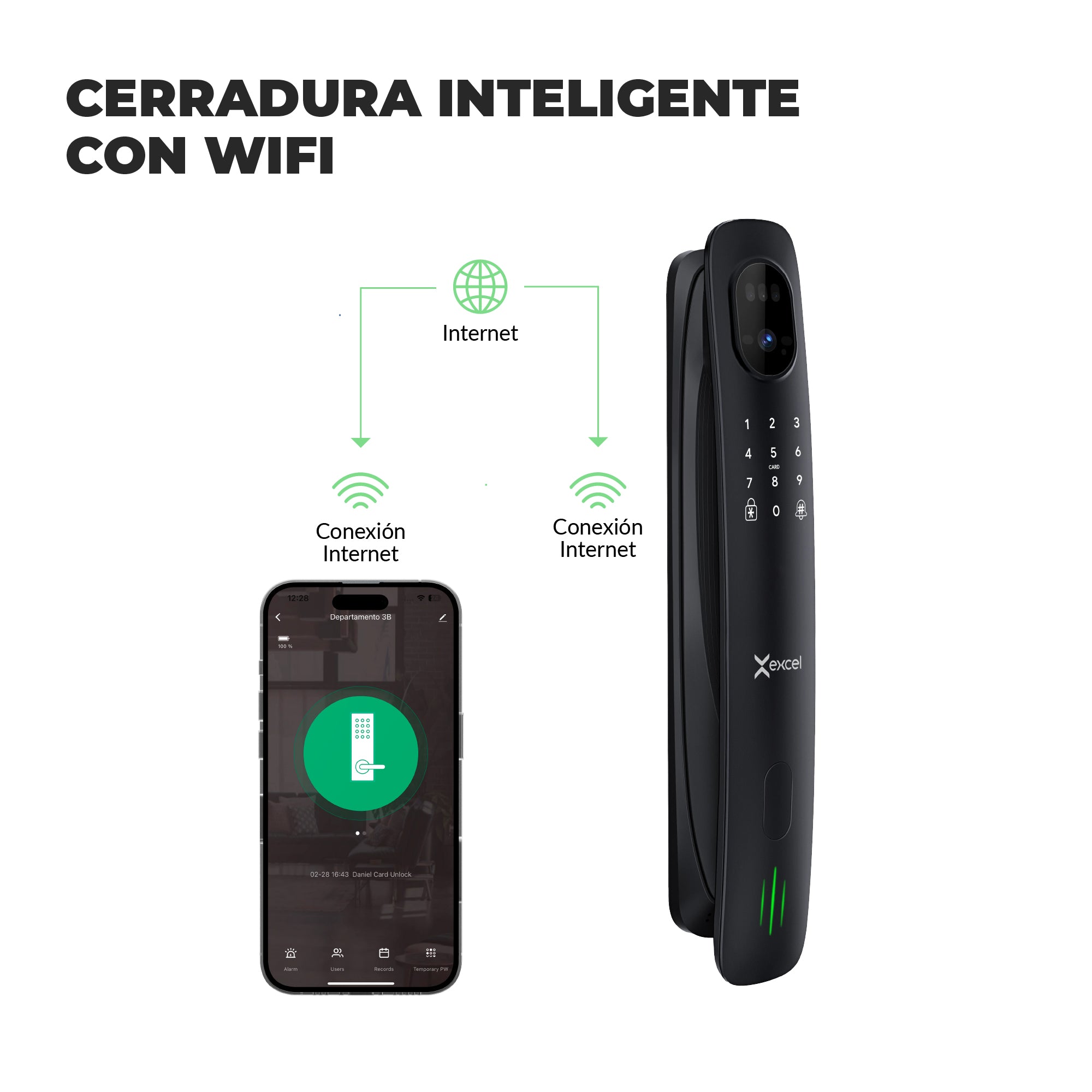 Cerradura Inteligente EXC-SP820 con acceso vía app, FaceID, video portero wifi, huella digital, clave, tarjeta RFID y apertura Push-Pull