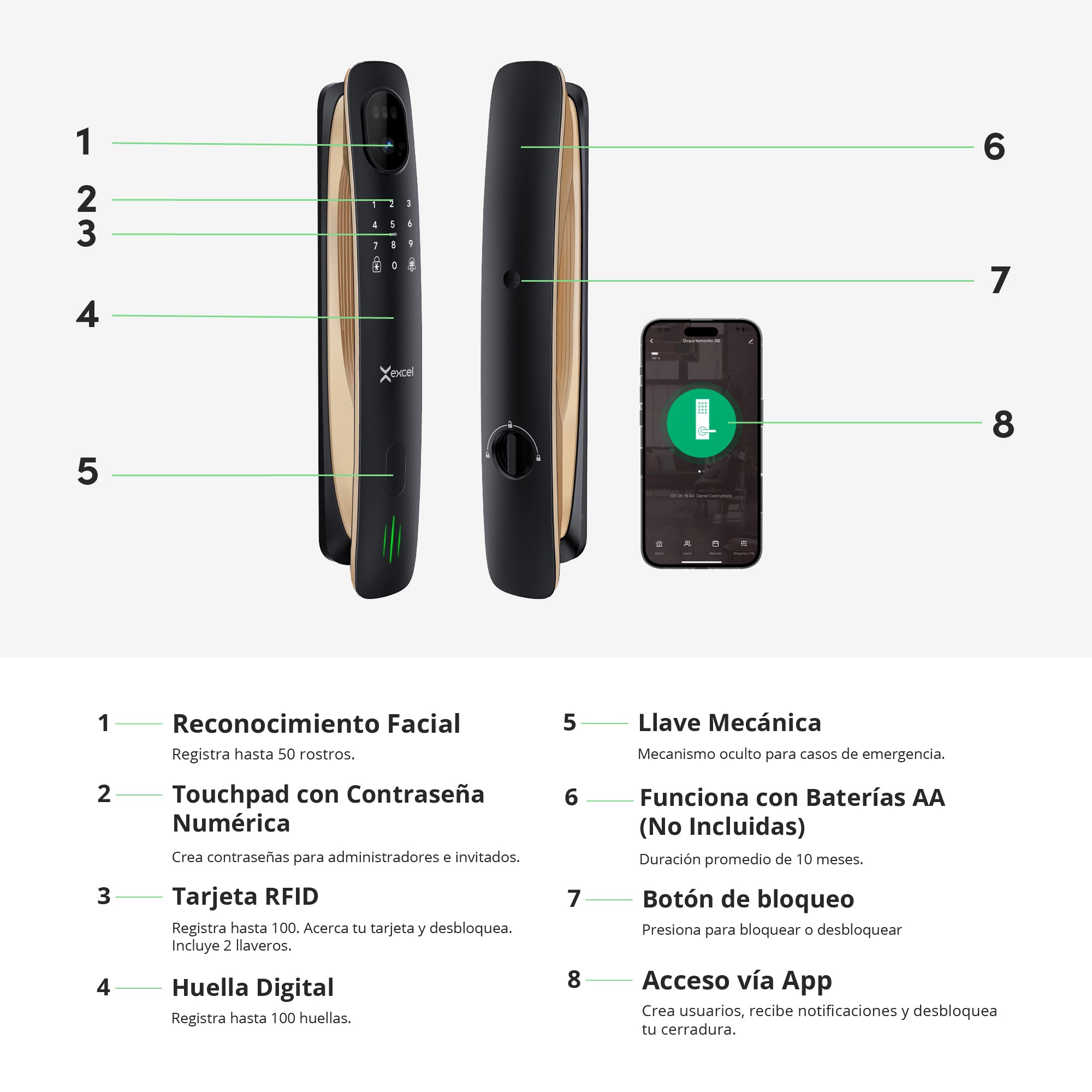 Cerradura Inteligente EXC-SP820 con acceso vía app, FaceID, video portero wifi, huella digital, clave, tarjeta RFID y apertura Push-Pull