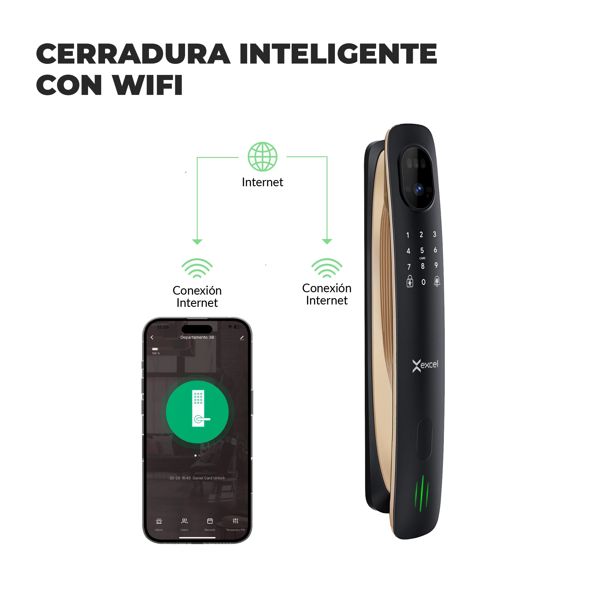 Cerradura Inteligente EXC-SP820 con acceso vía app, FaceID, video portero wifi, huella digital, clave, tarjeta RFID y apertura Push-Pull