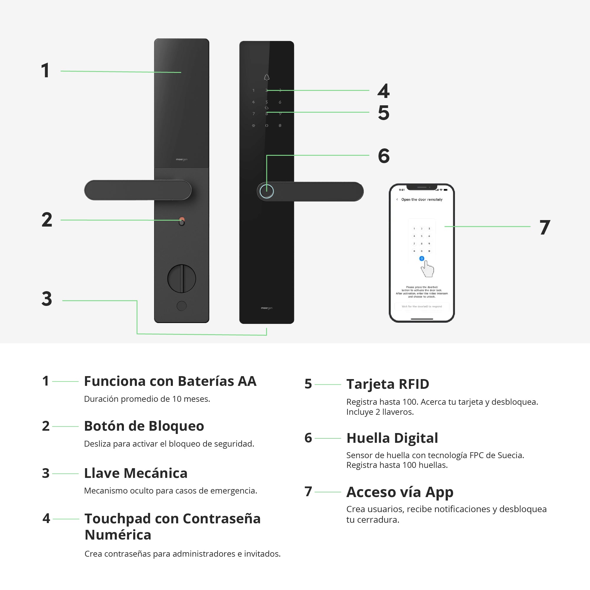 Cerradura Inteligente Moorgen T12S