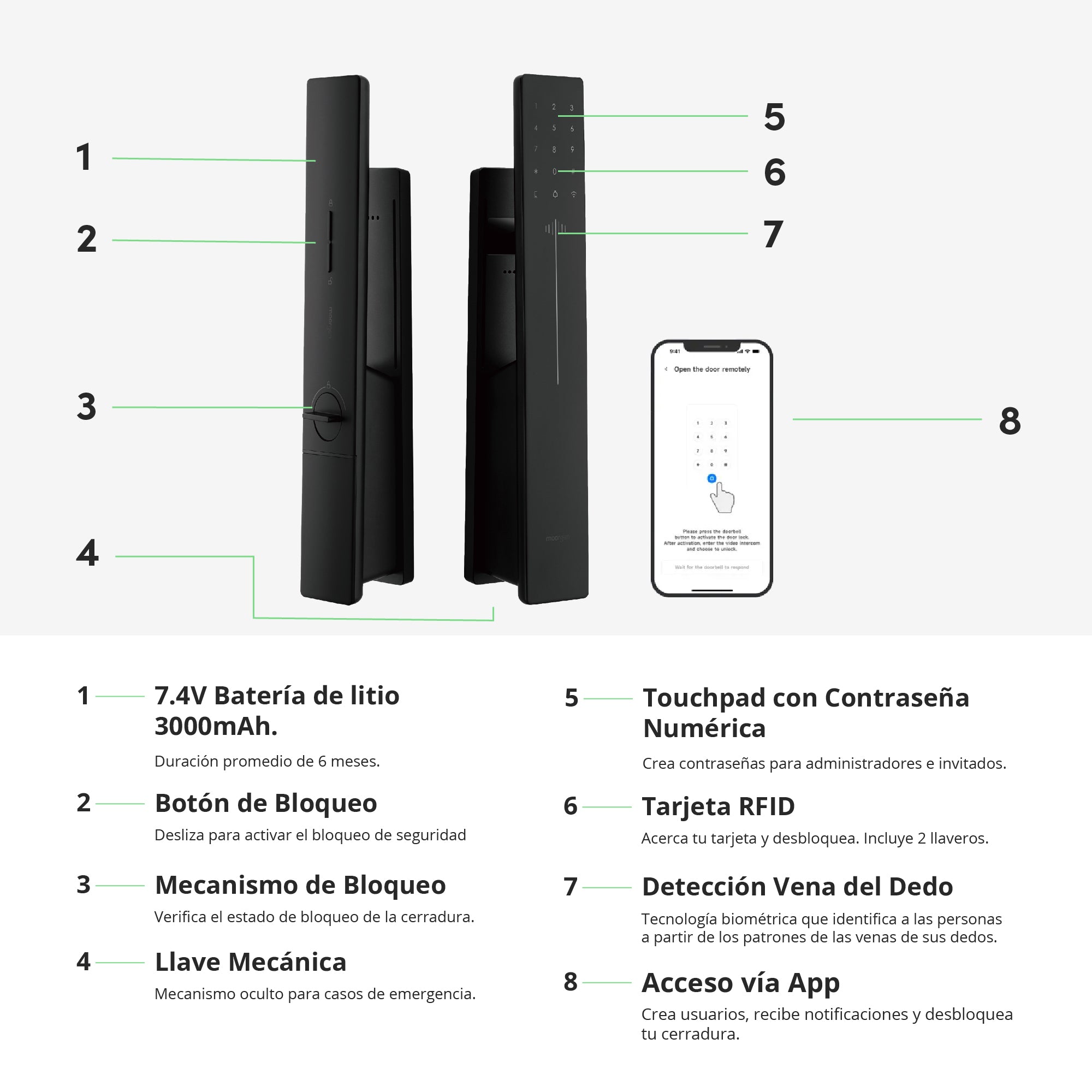 Cerradura Inteligente Moorgen T16+