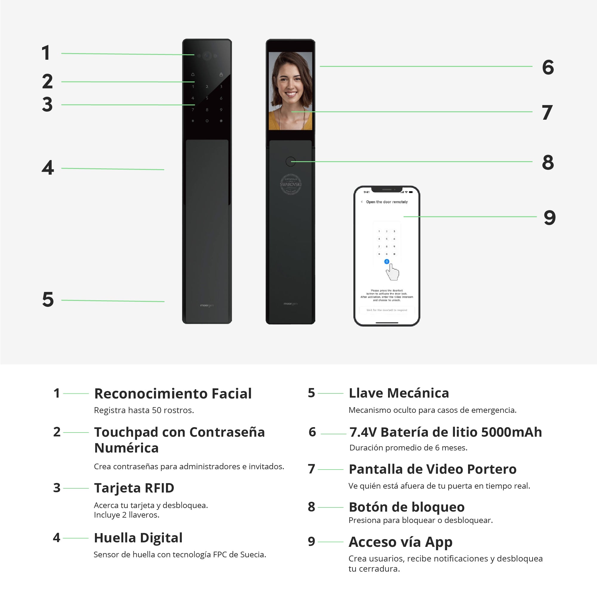 Cerradura Inteligente con cámara Moorgen T5+