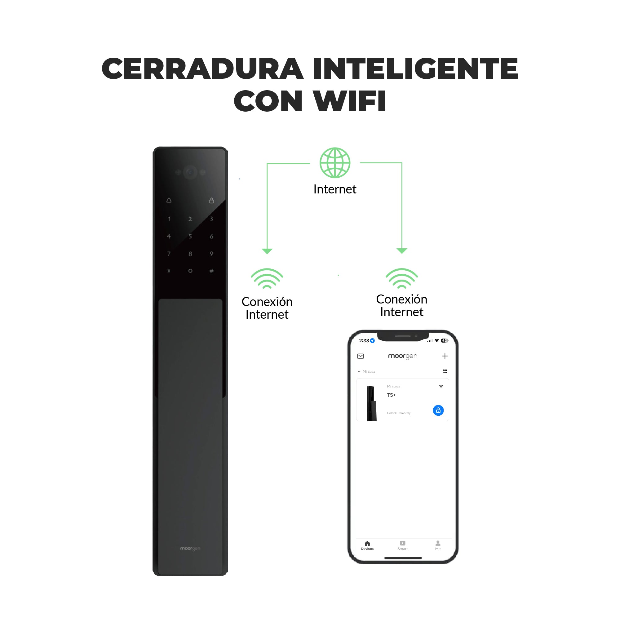 Cerradura Inteligente con cámara Moorgen T5+