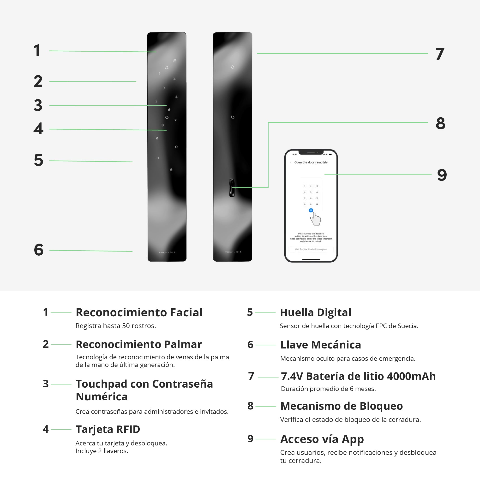 Cerradura Inteligente con cámara Moorgen T66