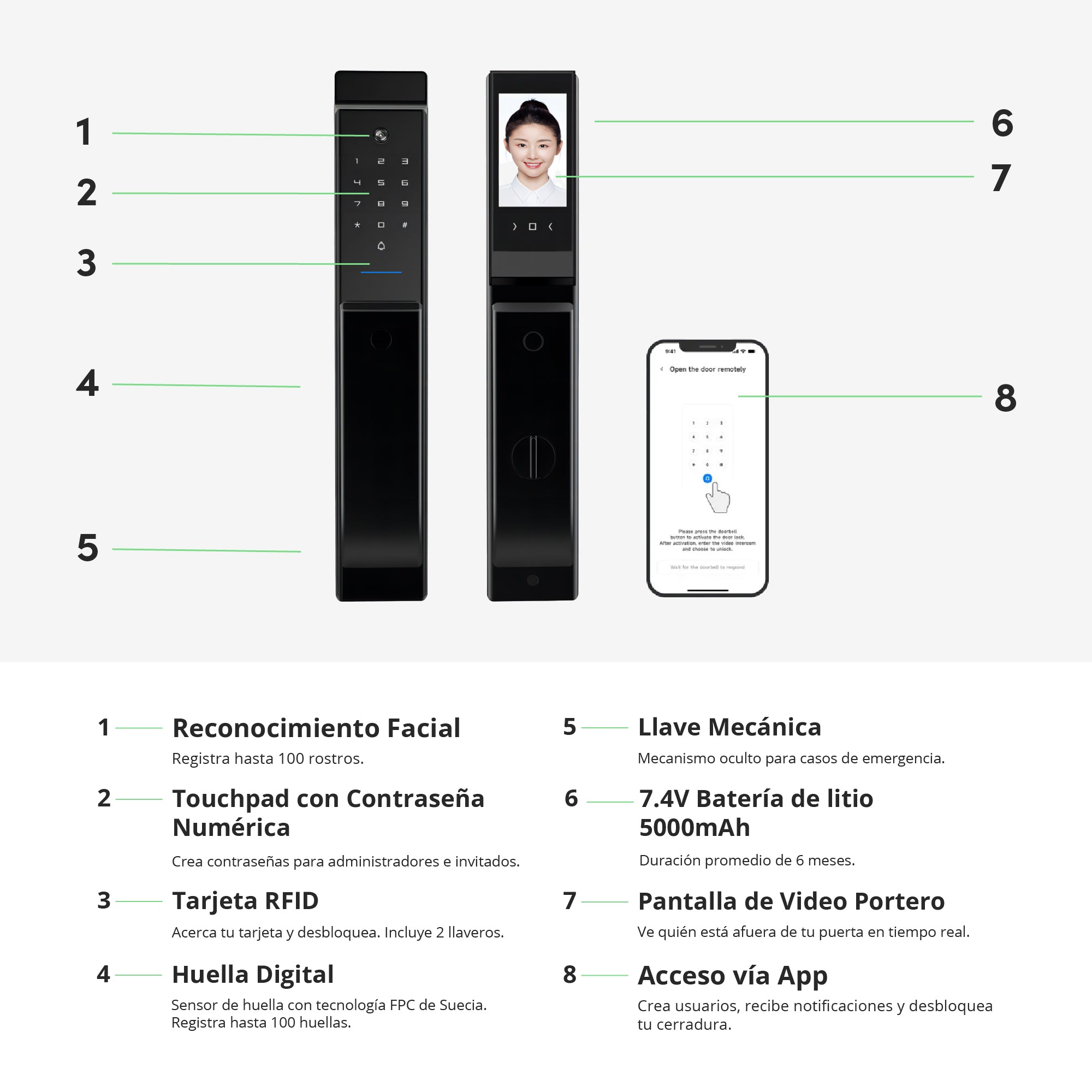 Cerradura Inteligente con cámara Moorgen X5+