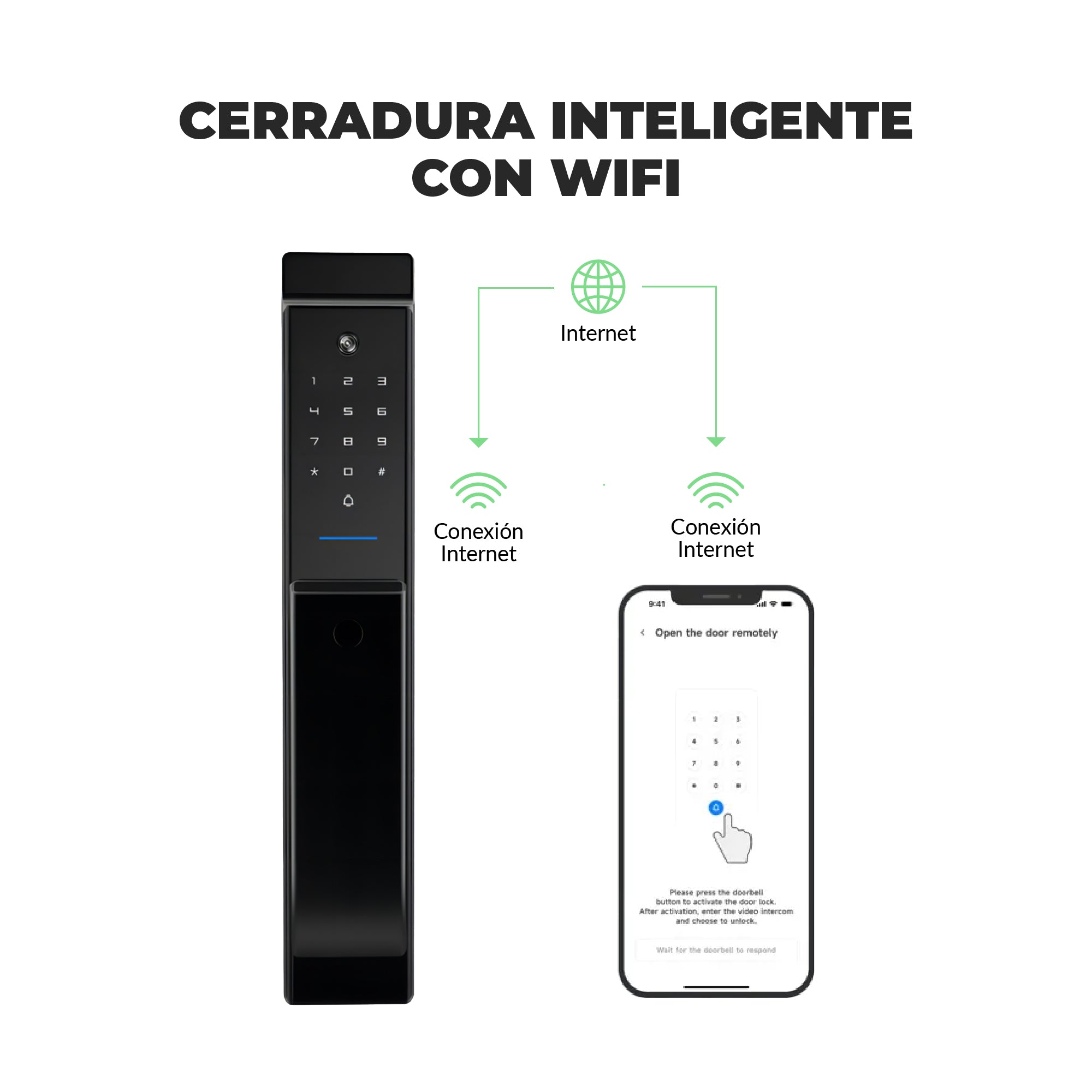 Cerradura Inteligente con cámara Moorgen X5+
