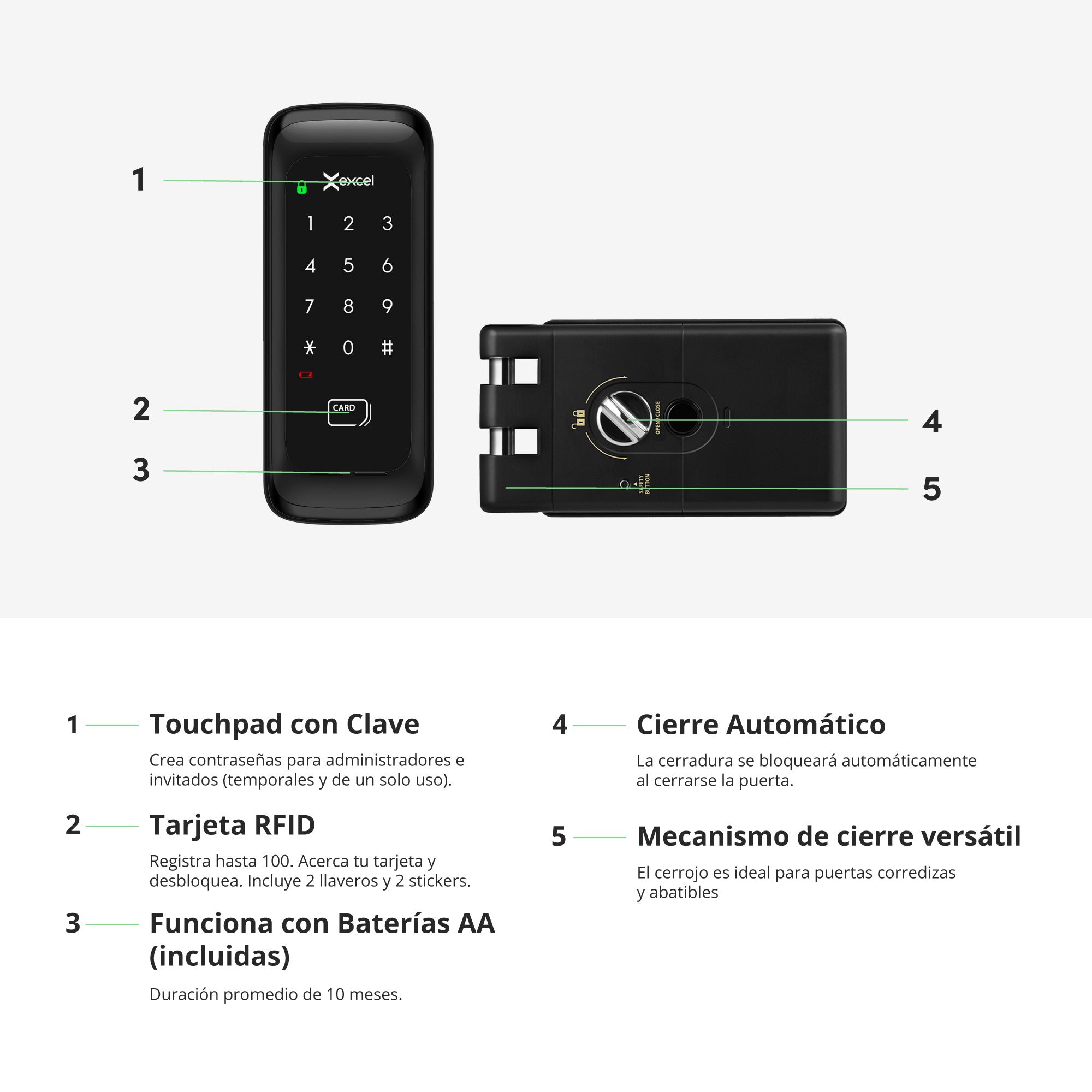 Cerradura Inteligente Excel 324. Dimensiones para instalación en puerta exterior.