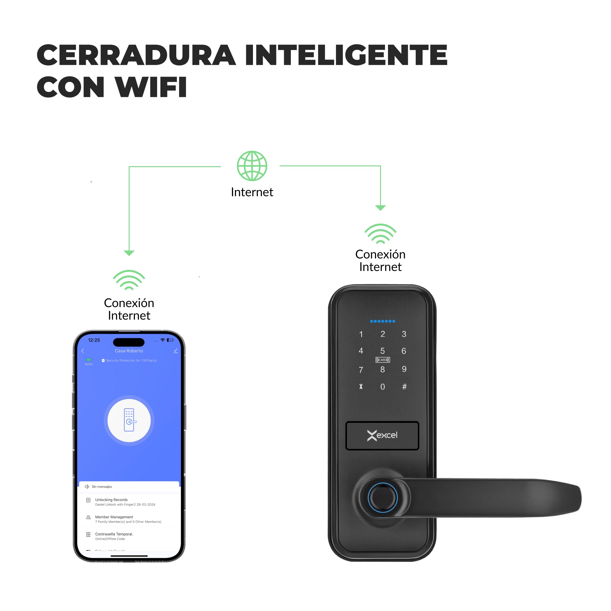 Cerradura Inteligente EXC-SL200