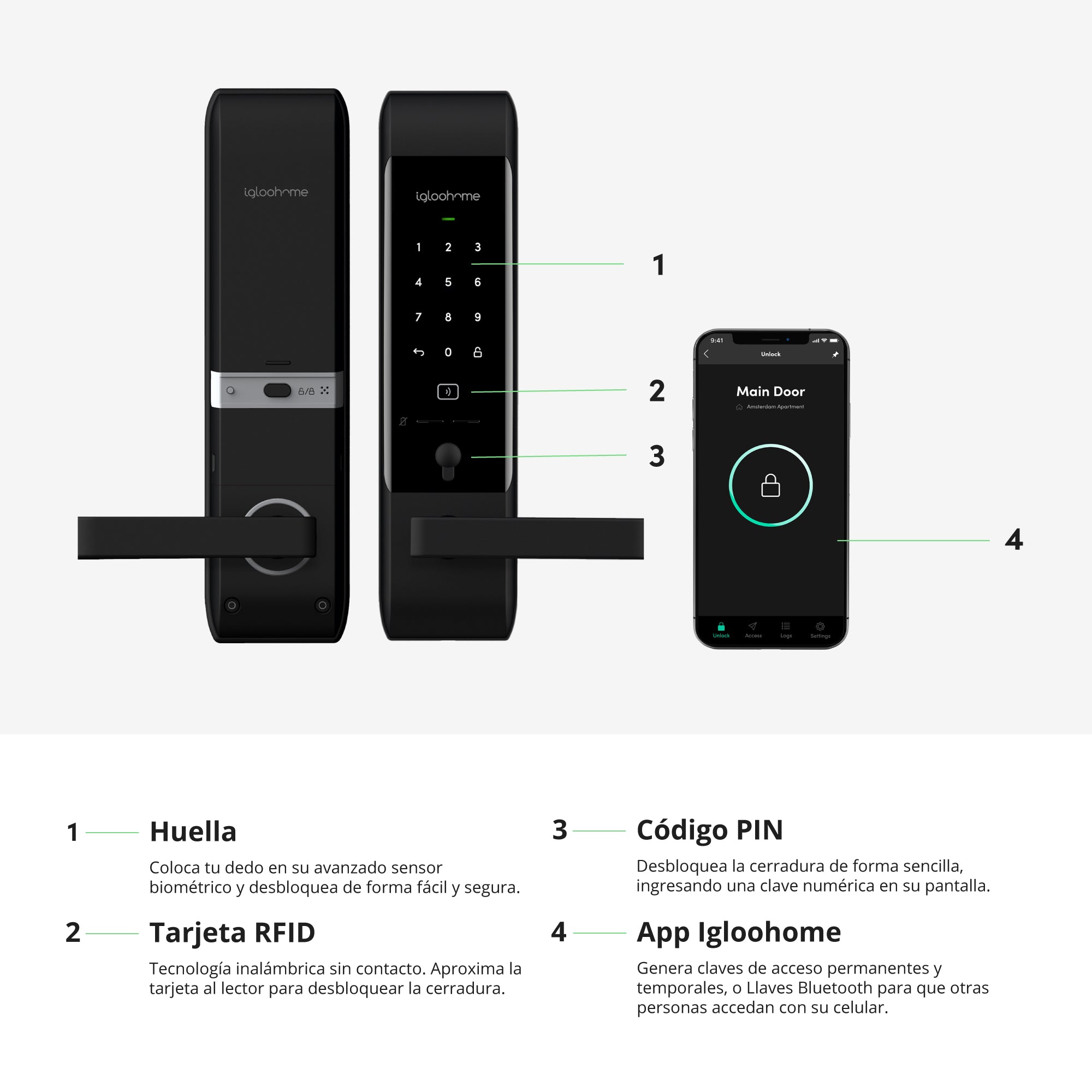 Cerradura inteligente Igloohome Smart Lever Mortise