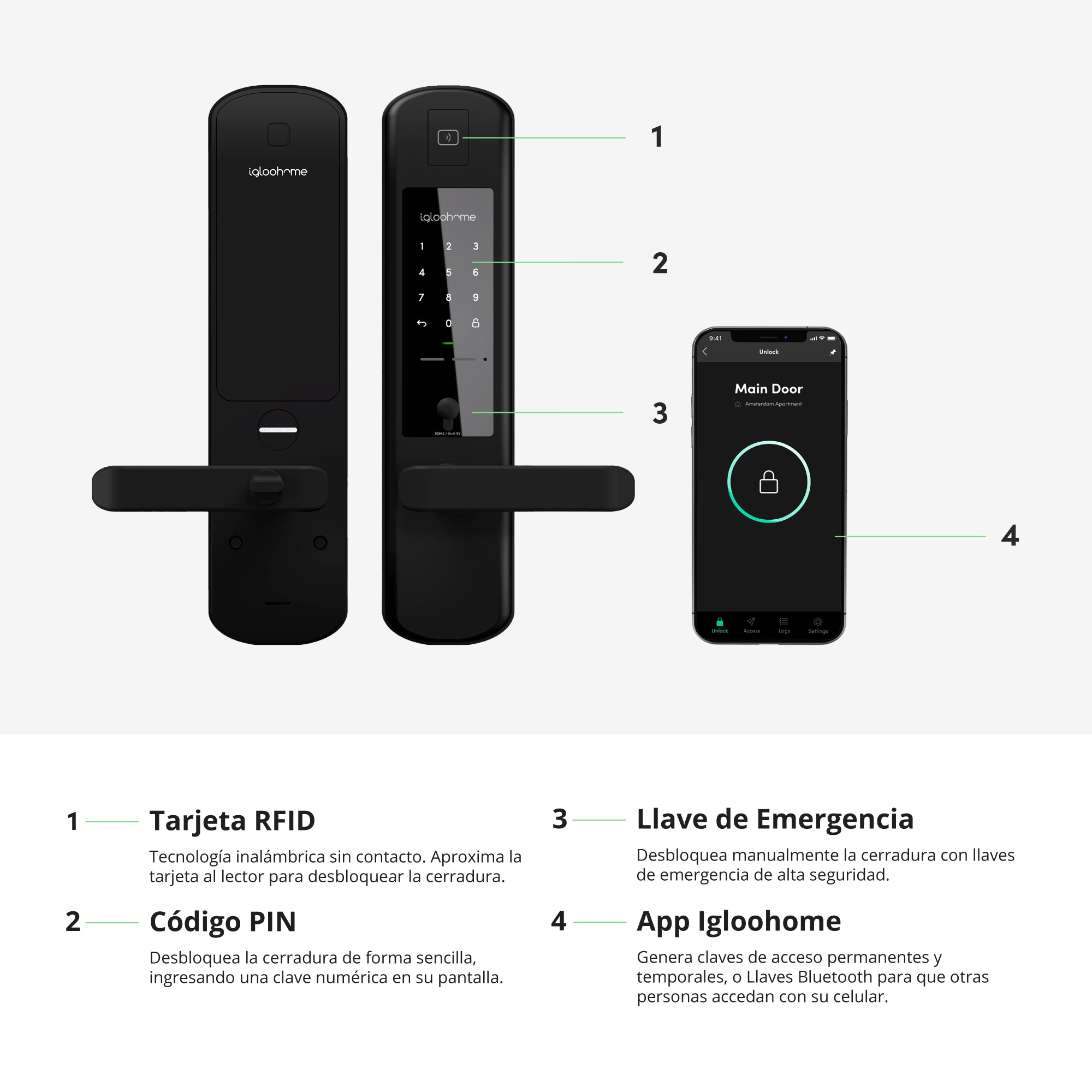 Cerradura inteligente Igloohome Smart Lever Mortise