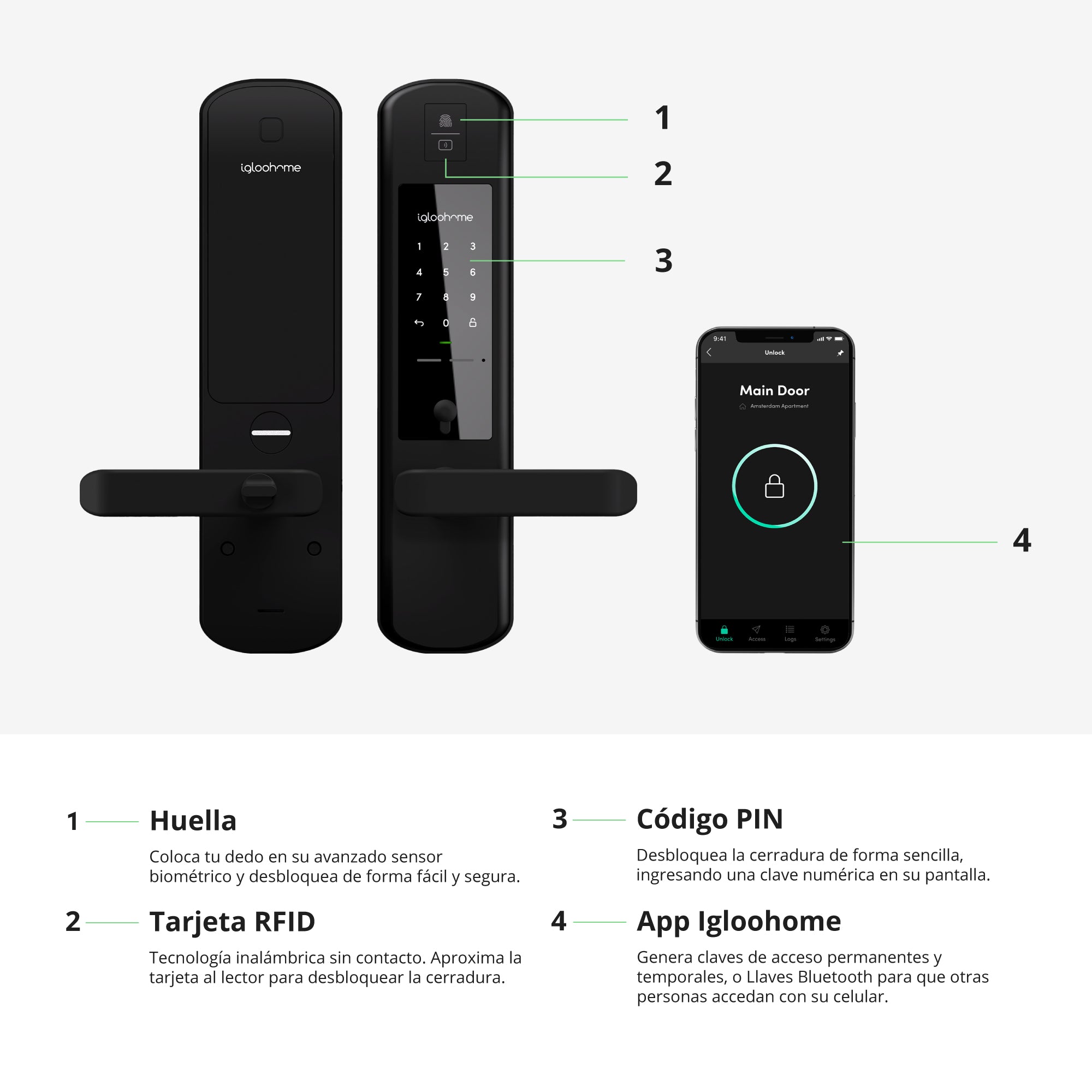 Cerradura inteligente Igloohome Mortise 2+