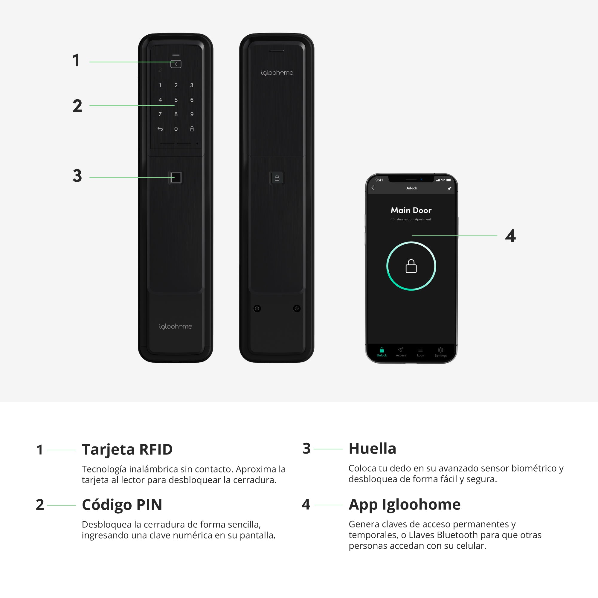 Cerradura inteligente Igloohome Push-Pull Mortise