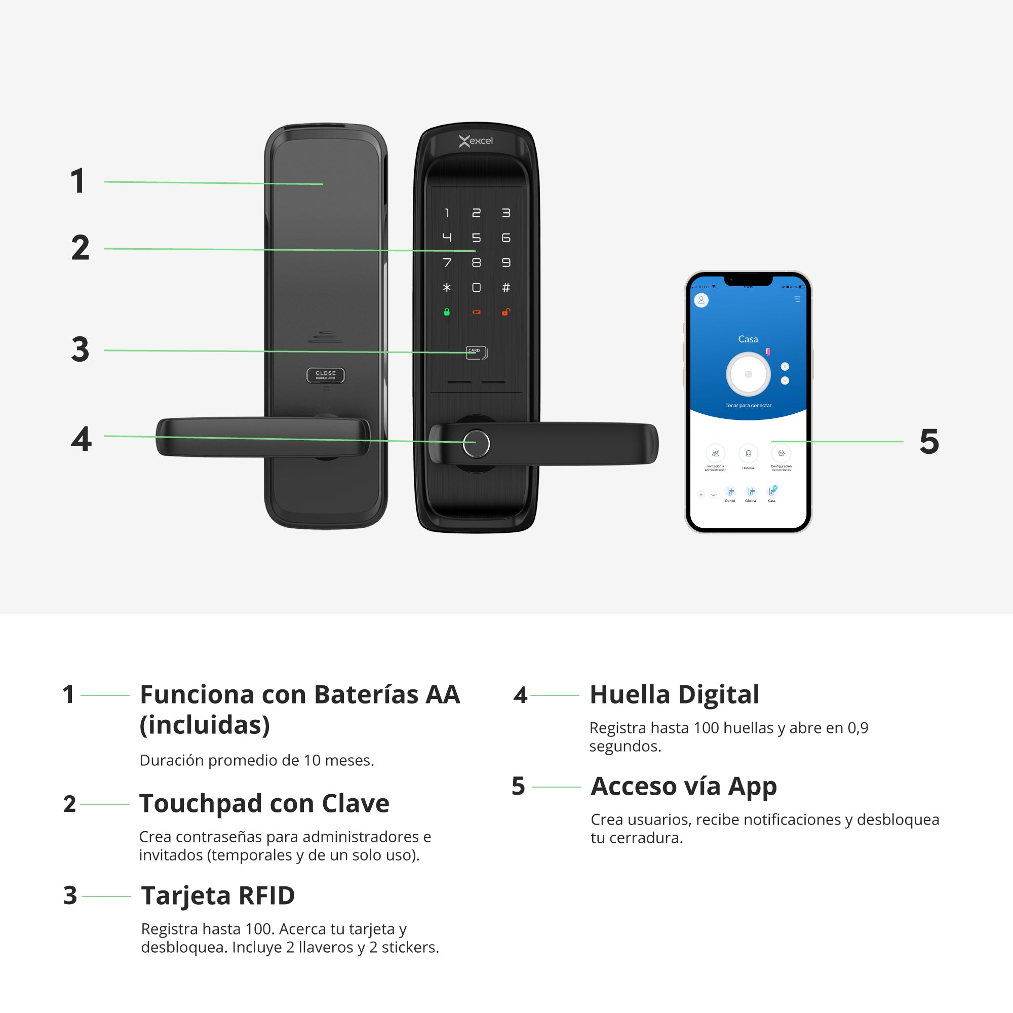 Cerradura Inteligente Excel EXC-SL500