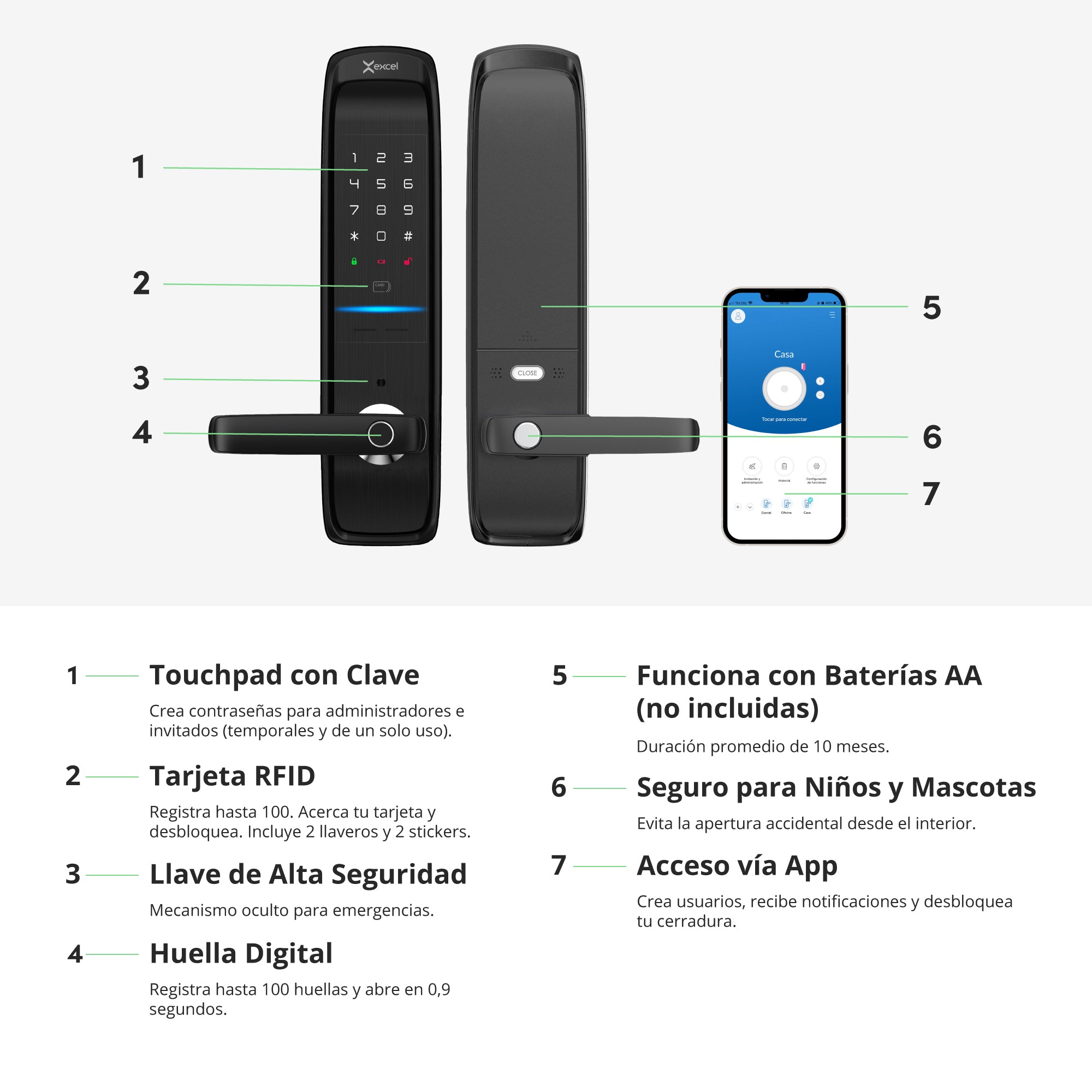 Cerradura inteligente WiFi Excel SL520 módulo interior y exterior. Contraseña numérica, huella digital y tarjeta RFID.