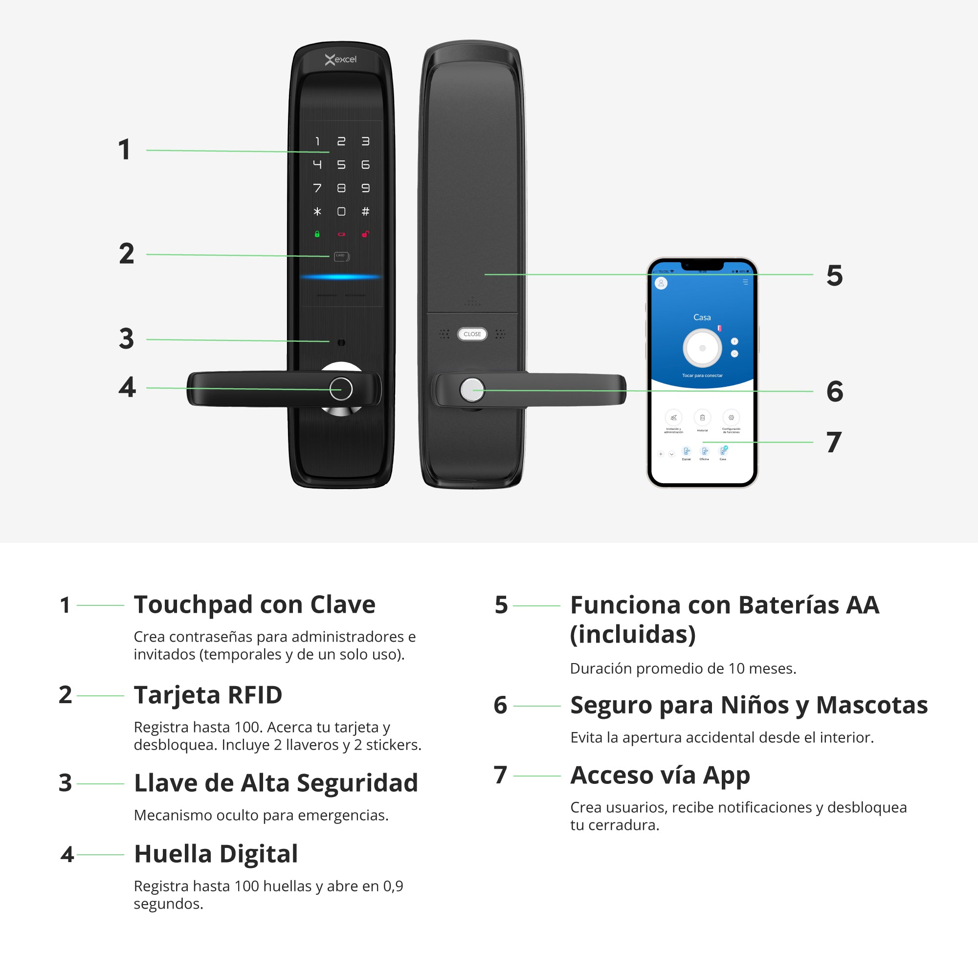 Cerradura inteligente WiFi Excel SL520 módulo interior y exterior. Contraseña numérica, huella digital y tarjeta RFID.
