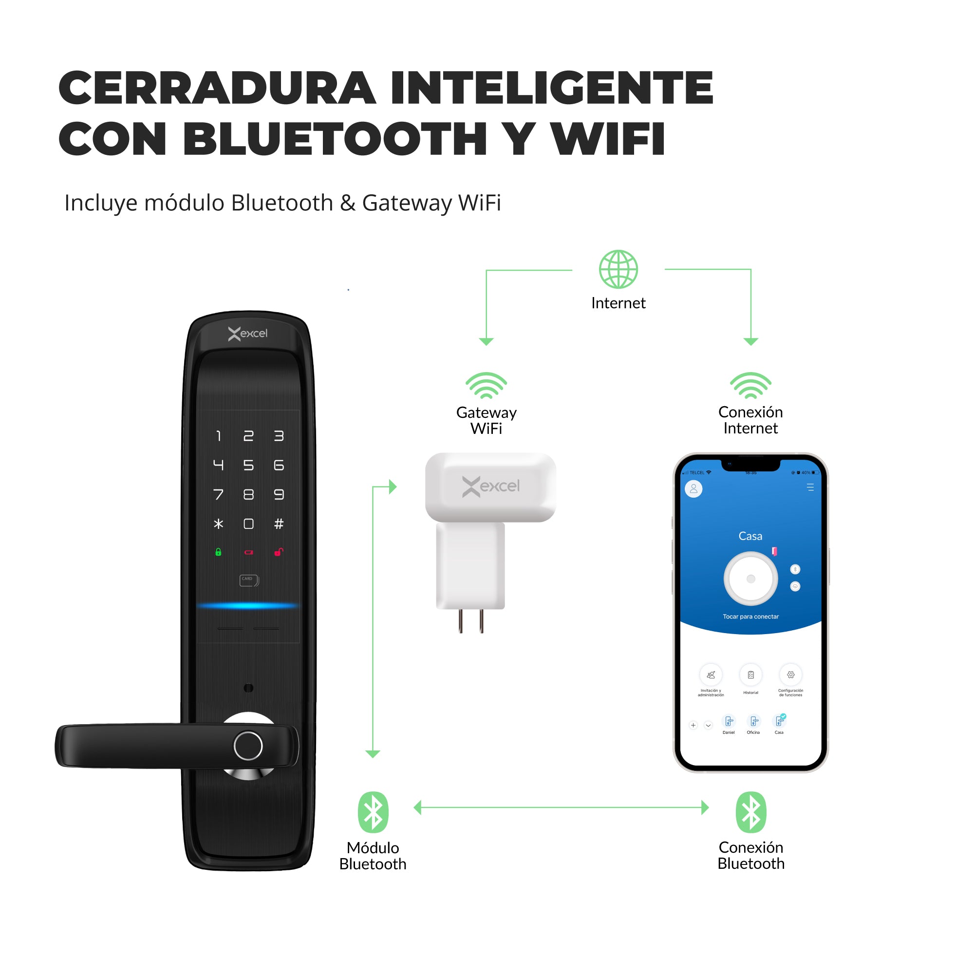 Cerradura inteligente Excel SL520 con conectividad Bluetooth y WiFi. Gateway WiFi.