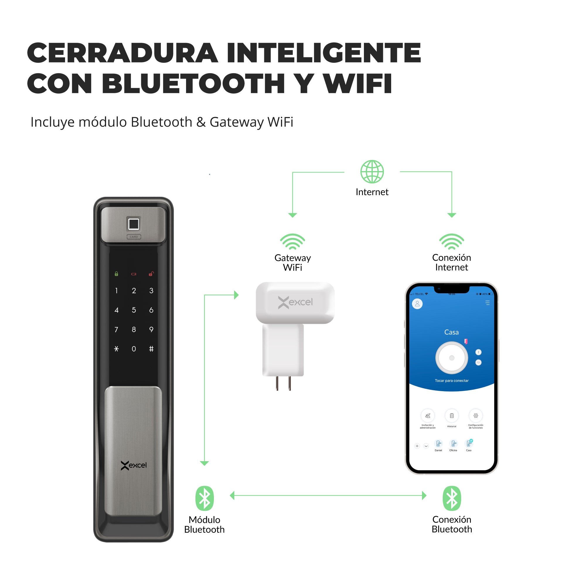 Cerradura inteligente Excel SP600 con conectividad Bluetooth y WiFi. Gateway WiFi.
