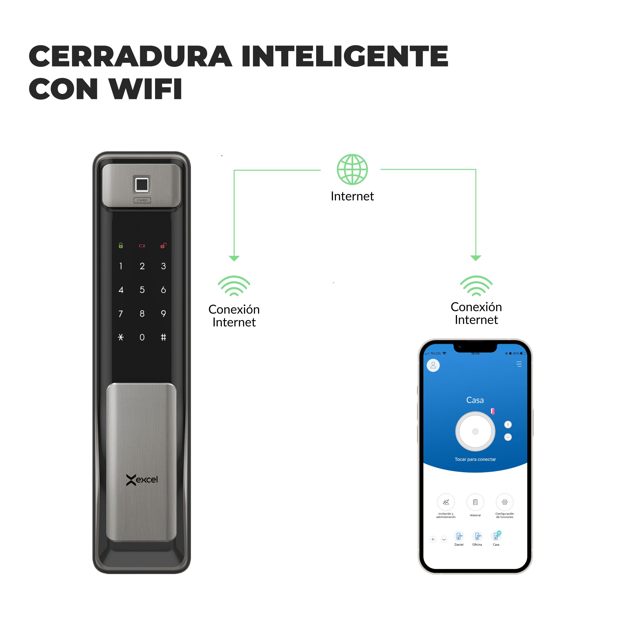 Cerradura inteligente WiFi Excel SP600 módulo interior y exterior. Contraseña numérica, huella digital y tarjeta RFID.