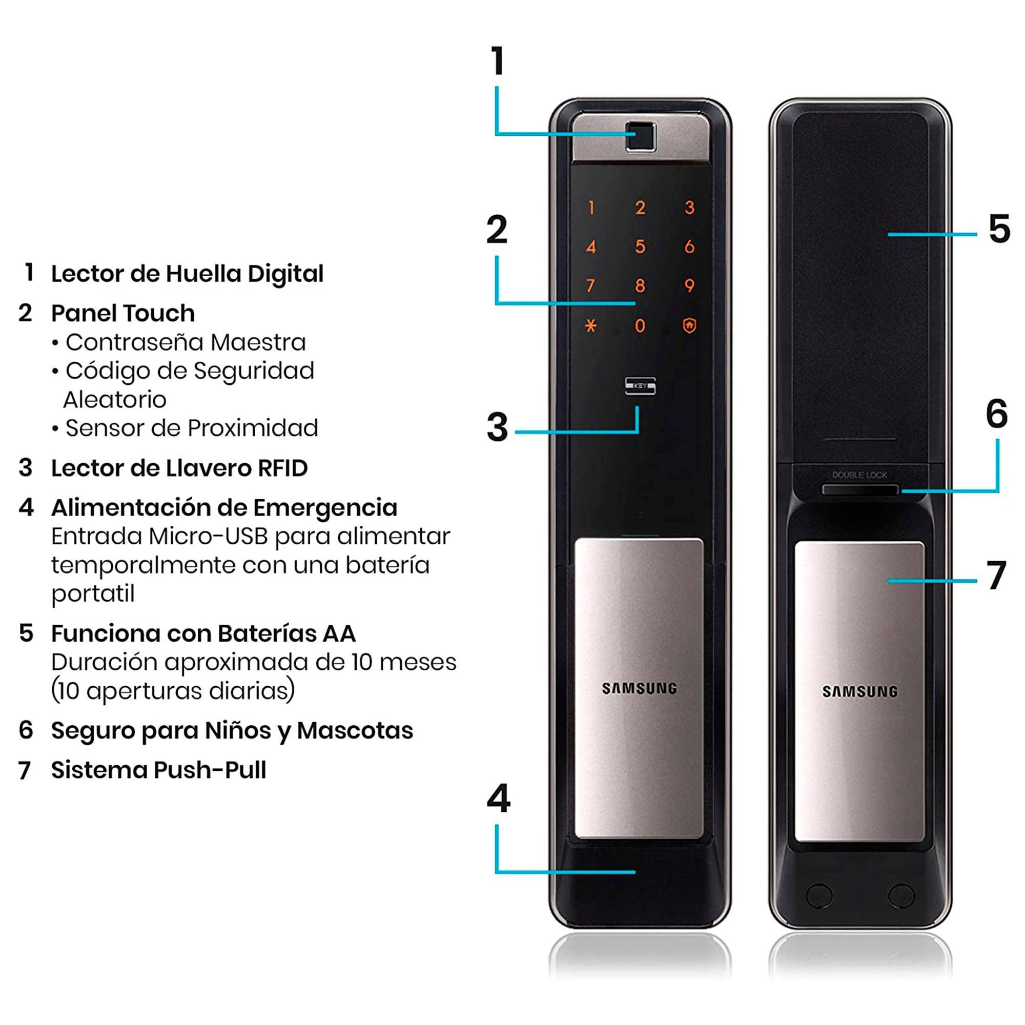 Cerradura Inteligente Samsung SHP-DP609 - Métodos de Acceso