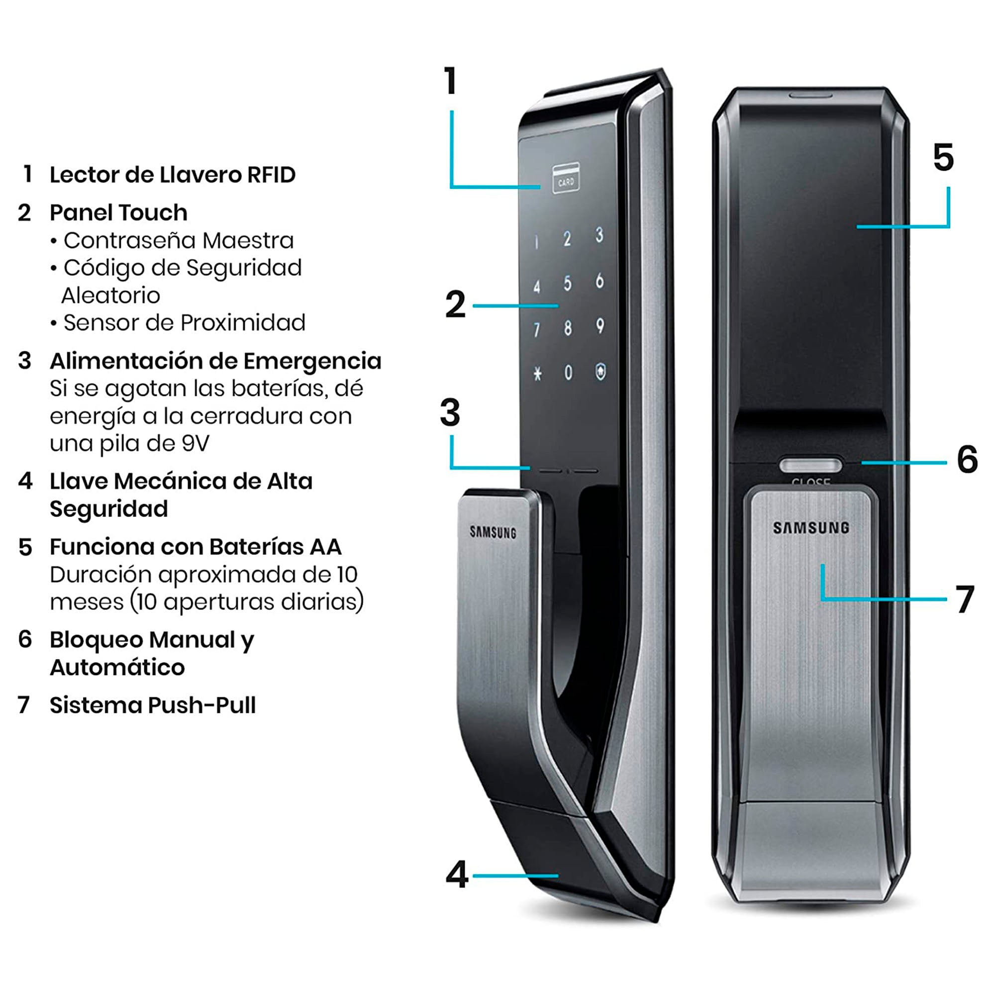 Cerradura Electrónica Samsung SHS-P717 - Métodos de Acceso