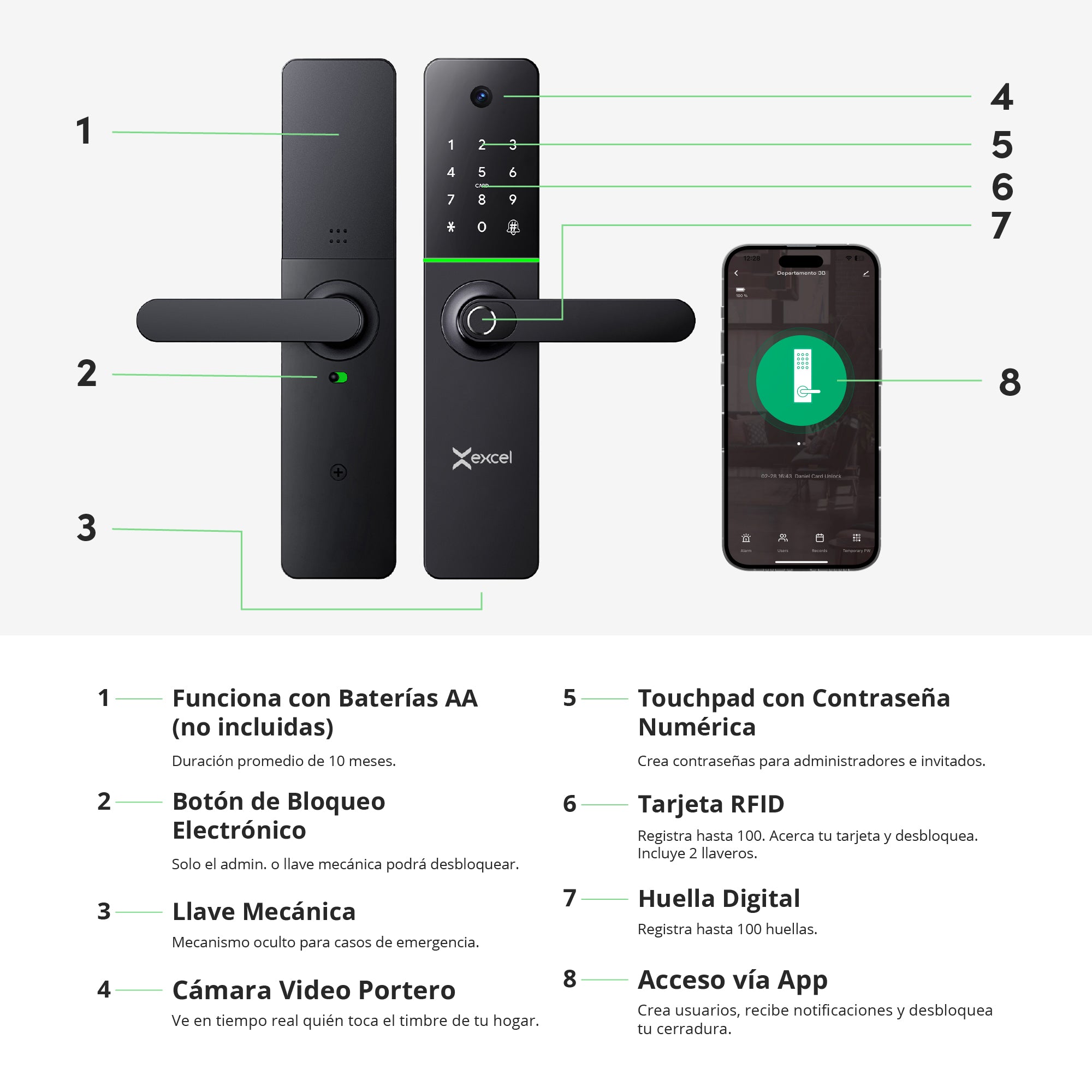 Cerradura Inteligente con cámara EXCEL EXC-SL204, con acceso vía app, función de videoportero, lector de huella digital, código PIN, tarjeta RFID y llave mecánica de alta seguridad.