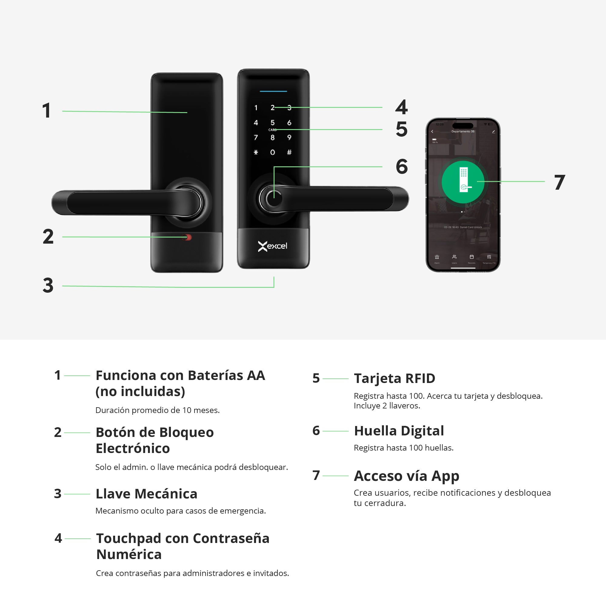 Cerradura Inteligente EXCEL EXC-SL214