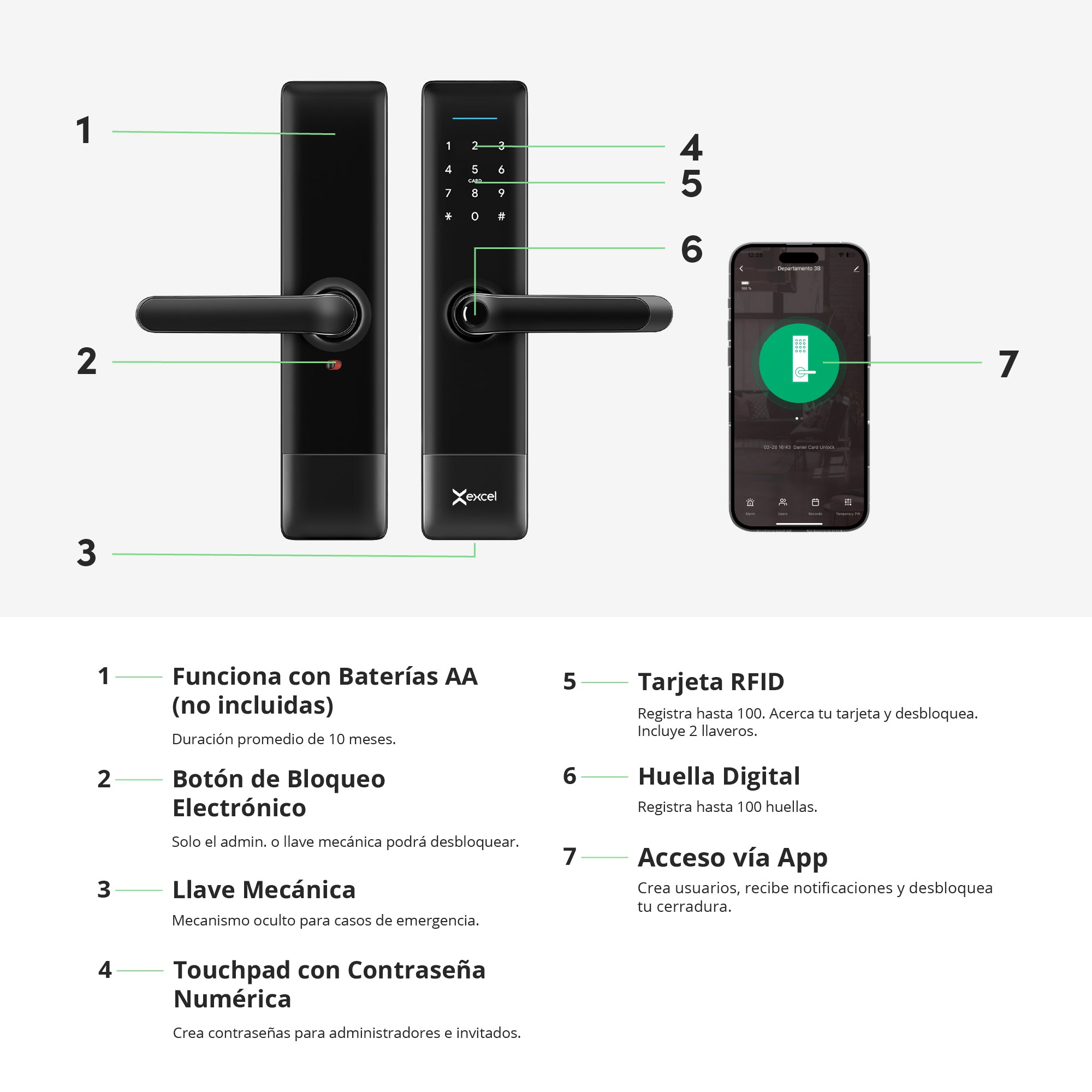 Cerradura Inteligente EXCEL EXC-SL215