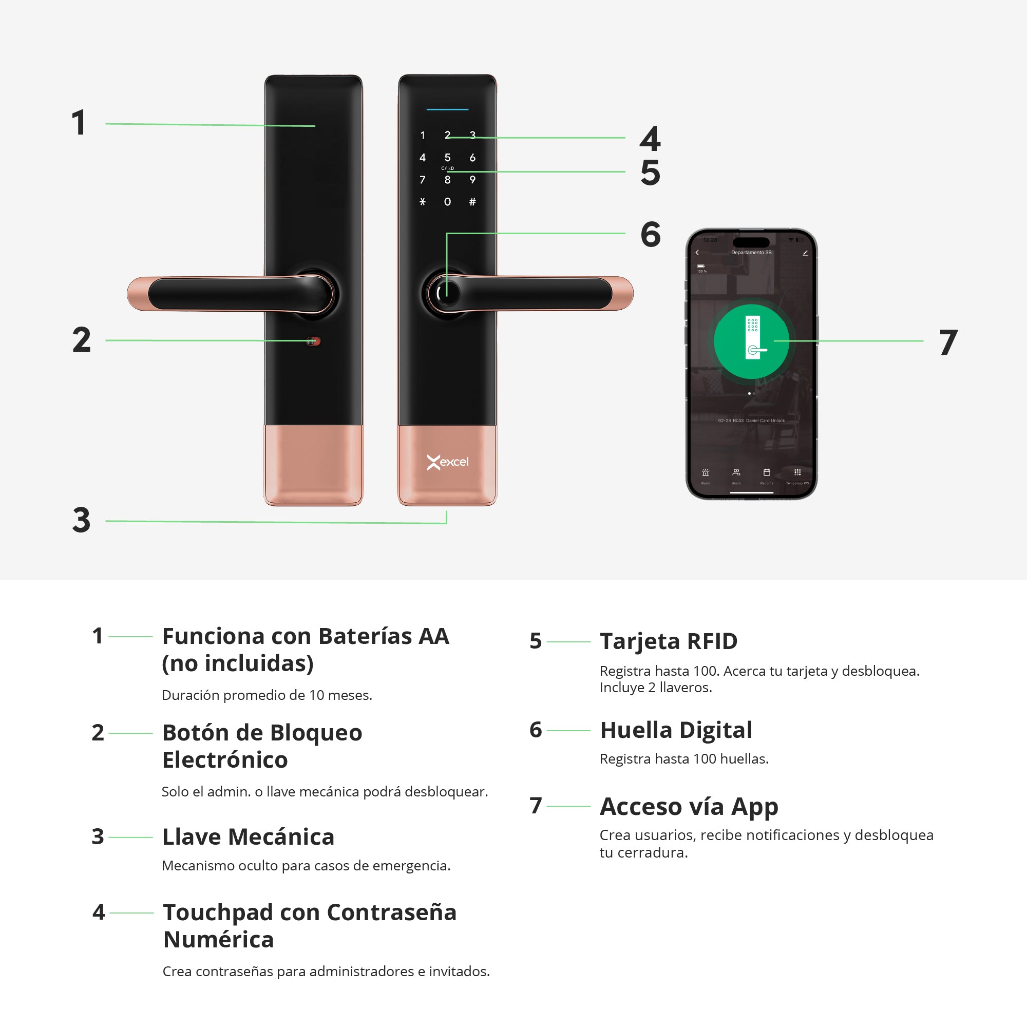 Cerradura Inteligente EXCEL EXC-SL215