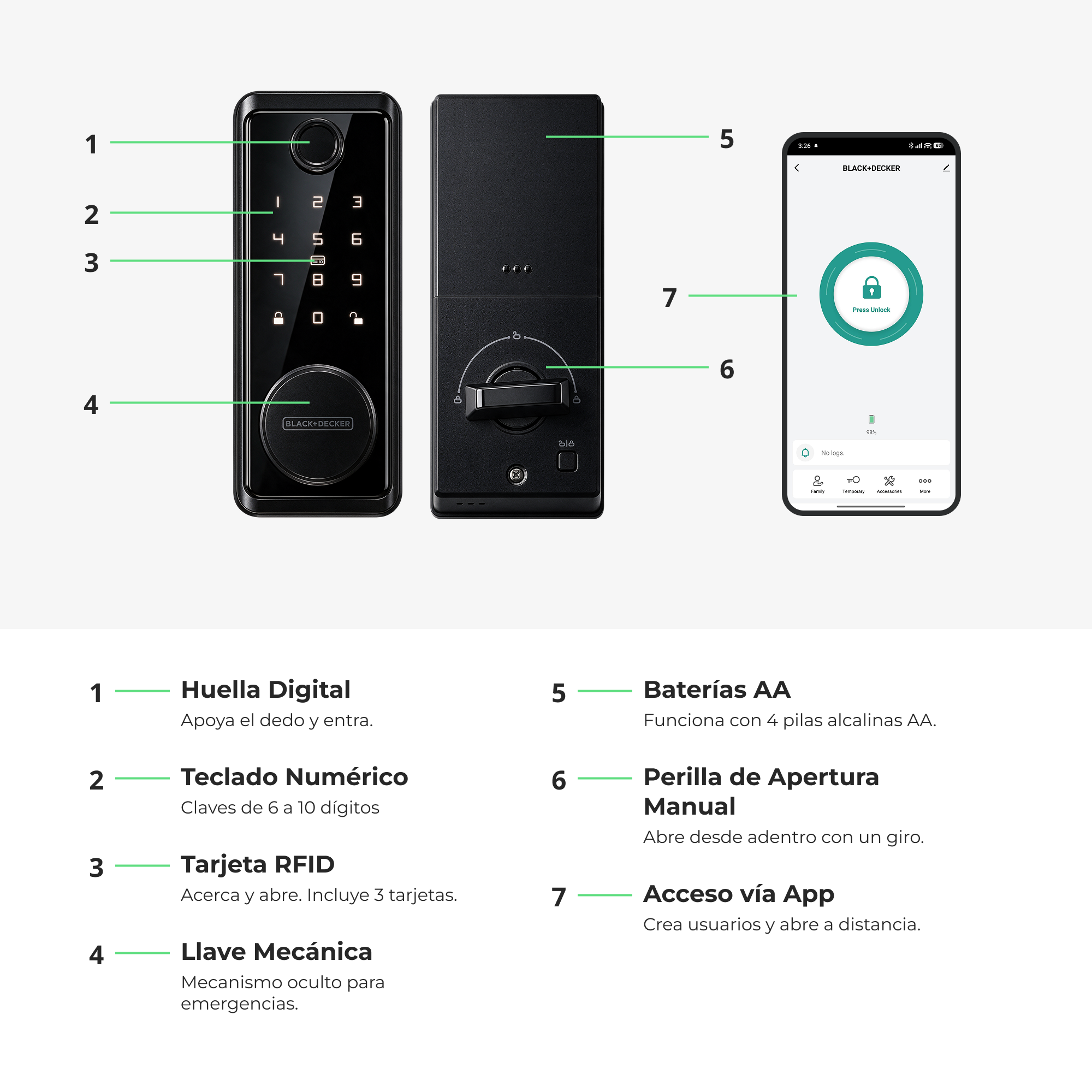 Cerrojo Inteligente con Manija de Gatillo Black and Decker