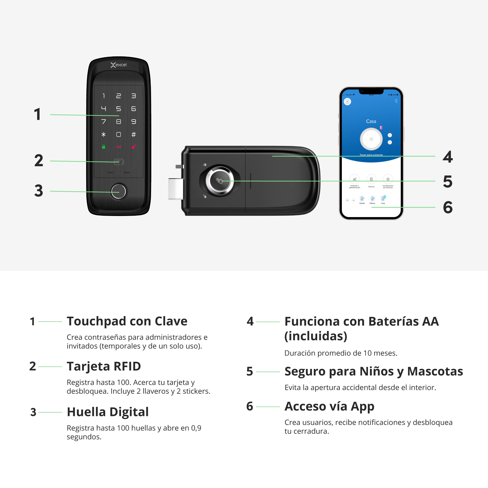 Cerradura inteligente WiFi Excel SD400 módulo interior y exterior. Contraseña numérica, huella digital y tarjeta RFID.