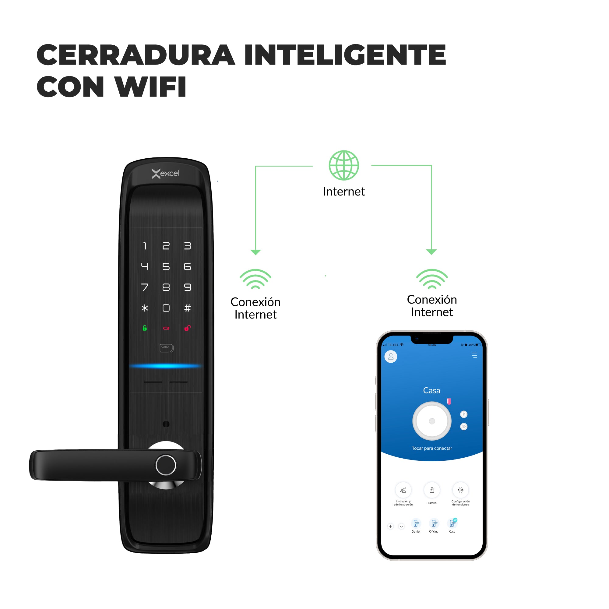 Cerradura inteligente WiFi Excel SL520 módulo interior y exterior. Contraseña numérica, huella digital y tarjeta RFID.